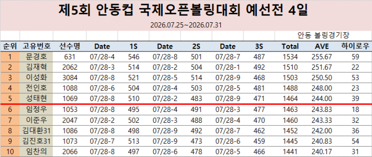 데일리4.png