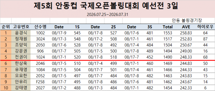 데일리3.png