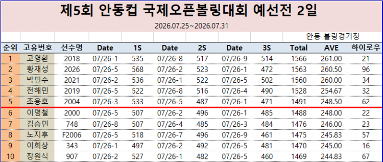 데일리2.png