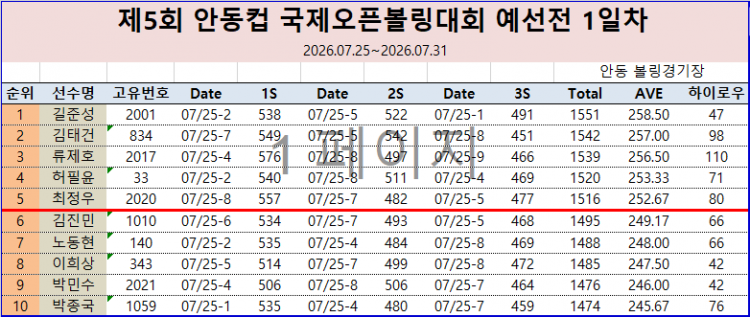 데일리1.png