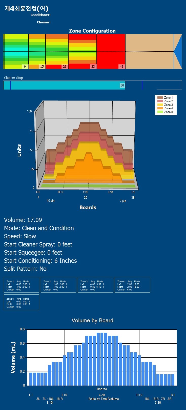 제4회홍천컵(여).jpg