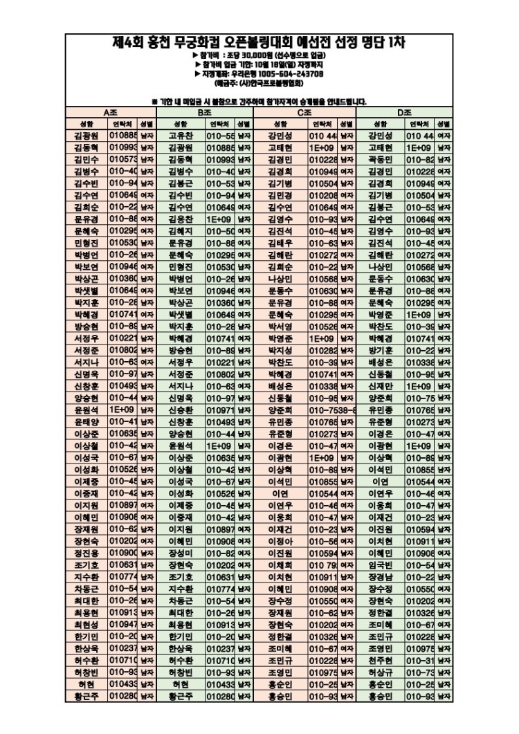 제4회 홍천무궁화컵 오픈볼링대회 동호인 예선 1차 선정 명단_1.jpg