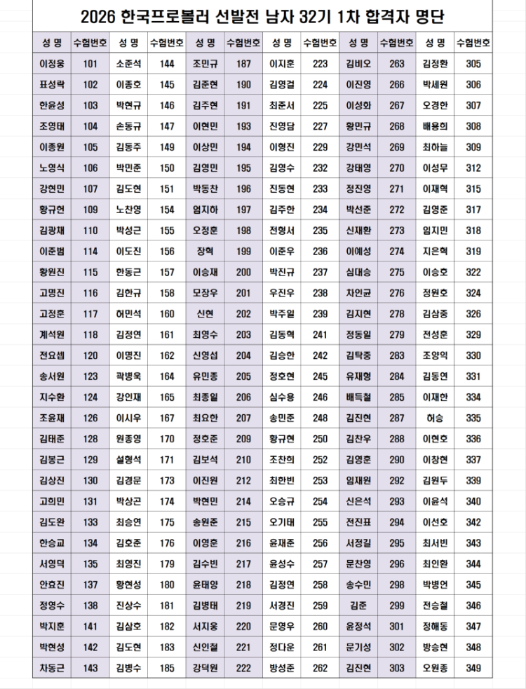 선발전 1차 합격.png
